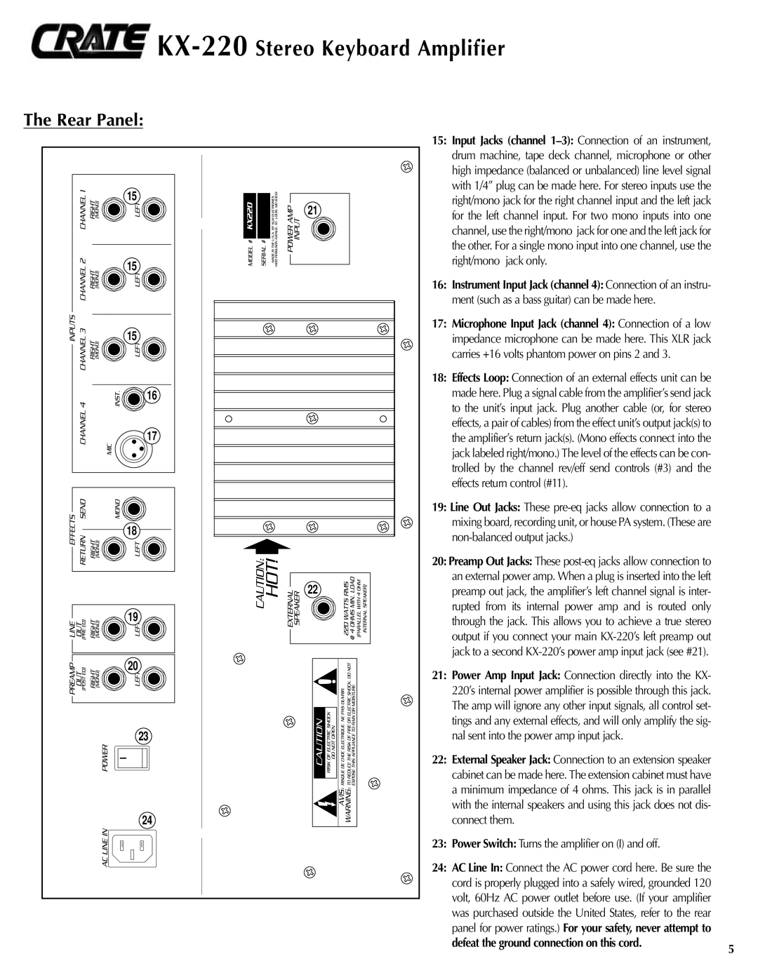 Crate Amplifiers KX-220 manual Rear Panel, Power Switch Turns the amplifier on I and off 