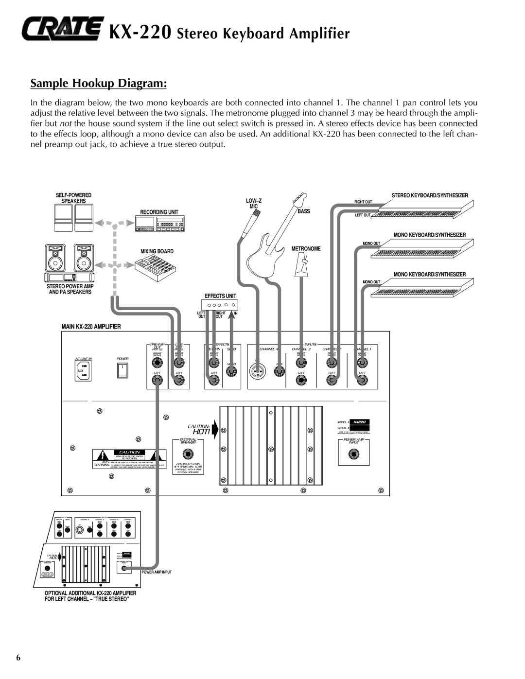 Crate Amplifiers KX-220 manual Sample Hookup Diagram 