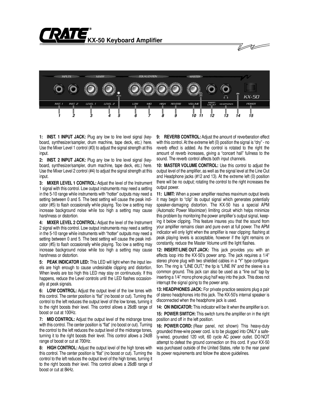 Crate Amplifiers owner manual KX-50 Keyboard Amplifier 