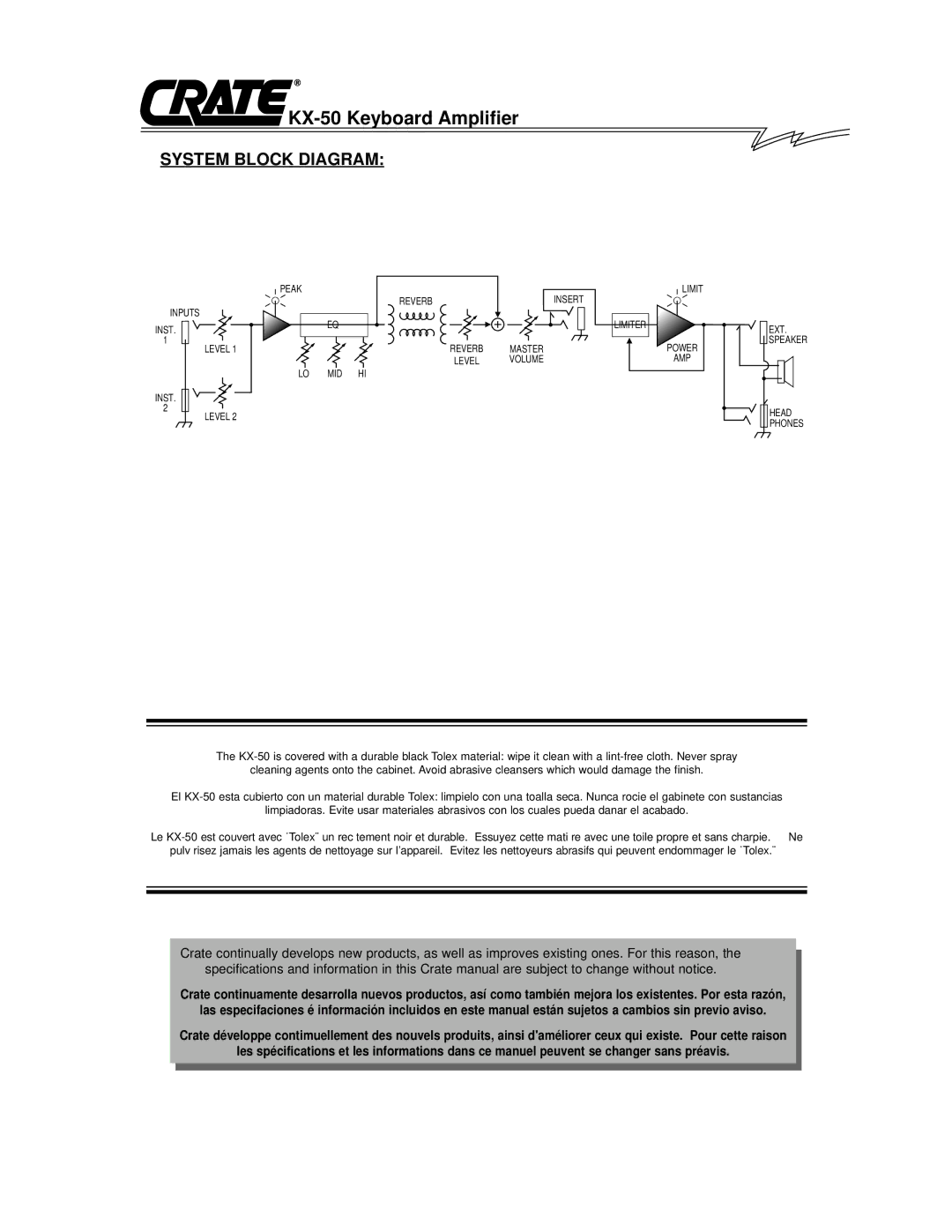 Crate Amplifiers KX-50 owner manual System Block Diagram 