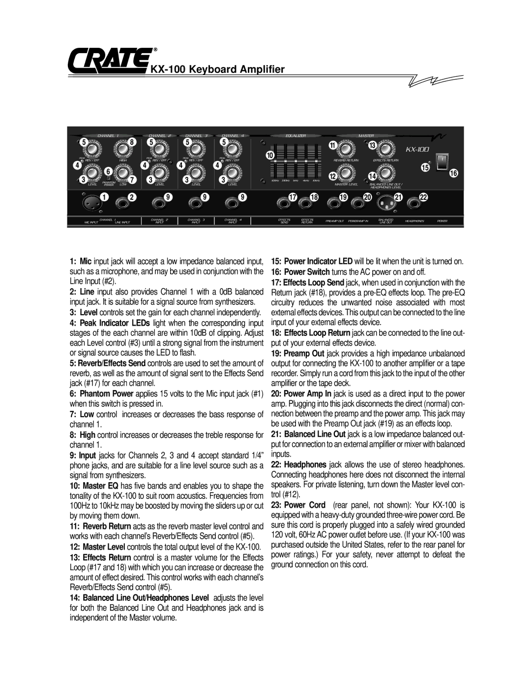 Crate Amplifiers KX-80 owner manual KX-100 Keyboard Amplifier 