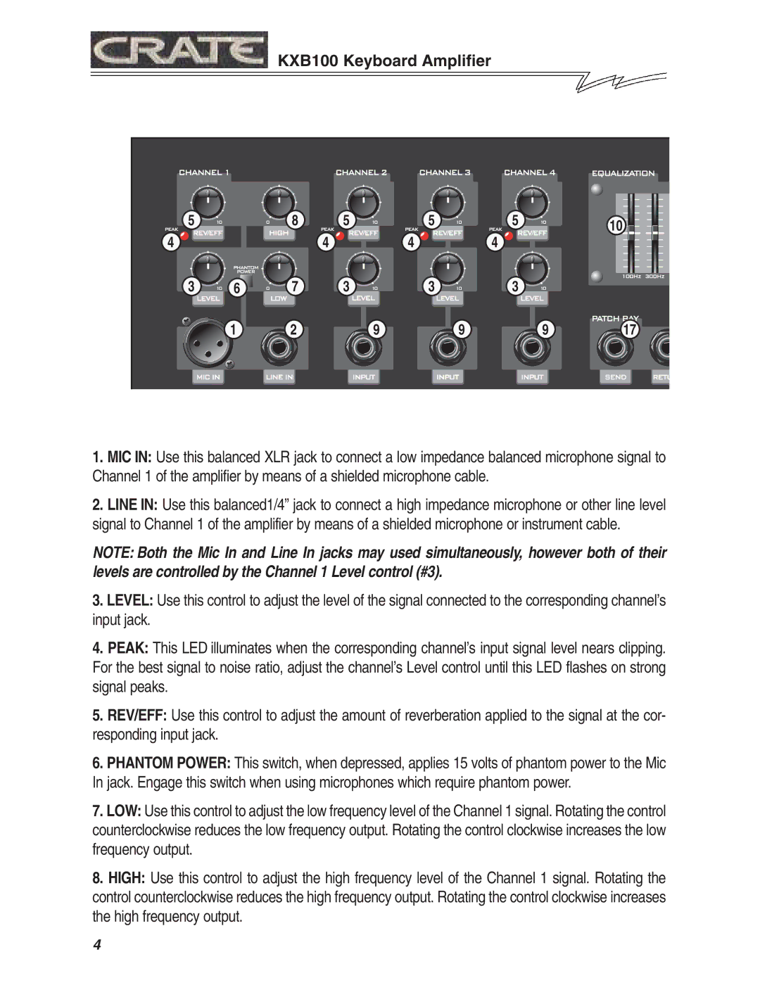 Crate Amplifiers manual KXB100 Keyboard Amplifier 