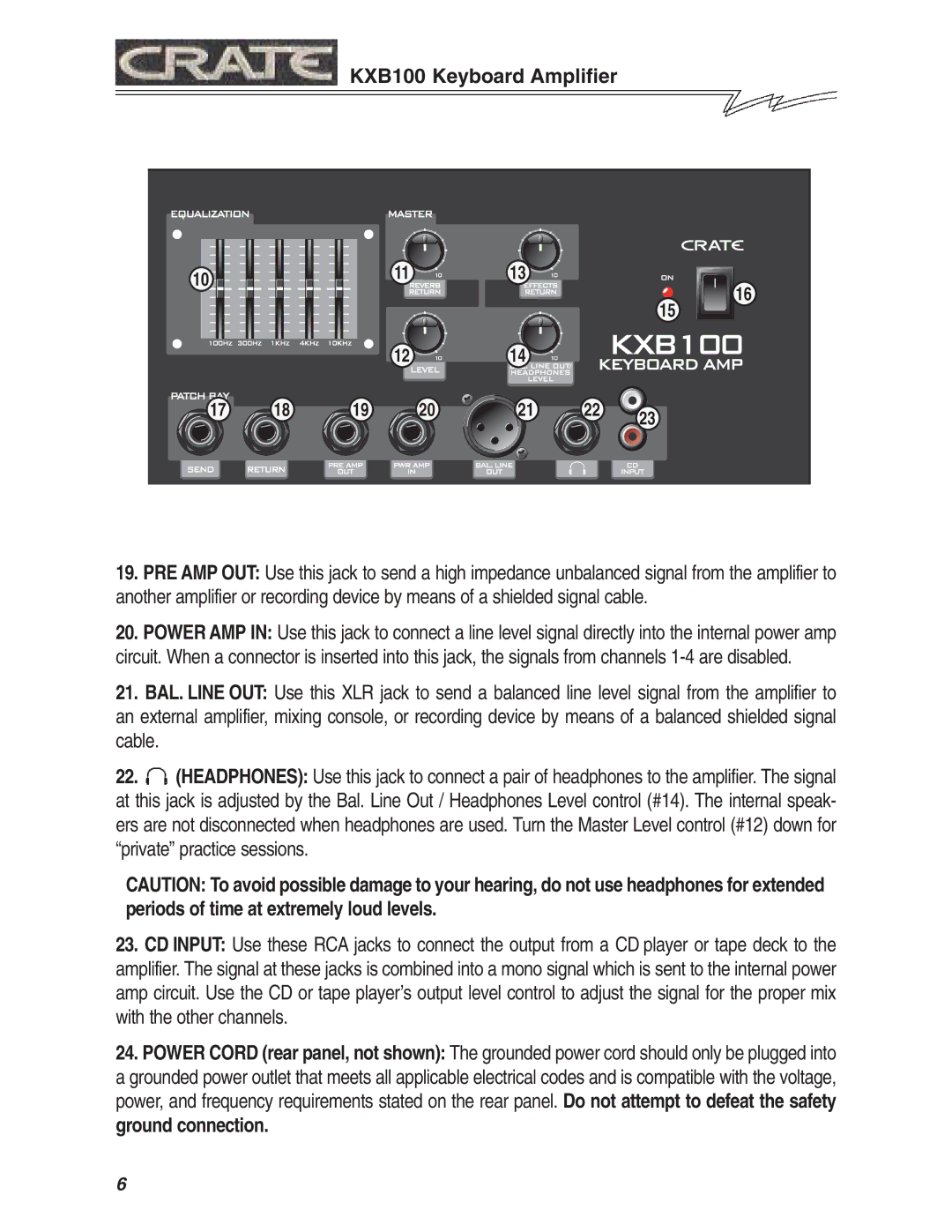 Crate Amplifiers manual KXB100 Keyboard Amplifier 