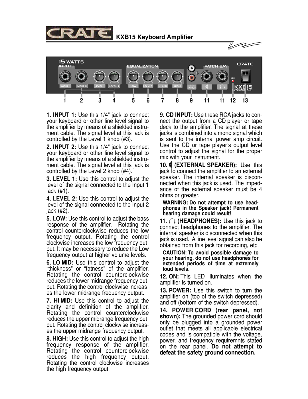 Crate Amplifiers KXB15 manual On This LED illuminates when the amplifier is turned on 