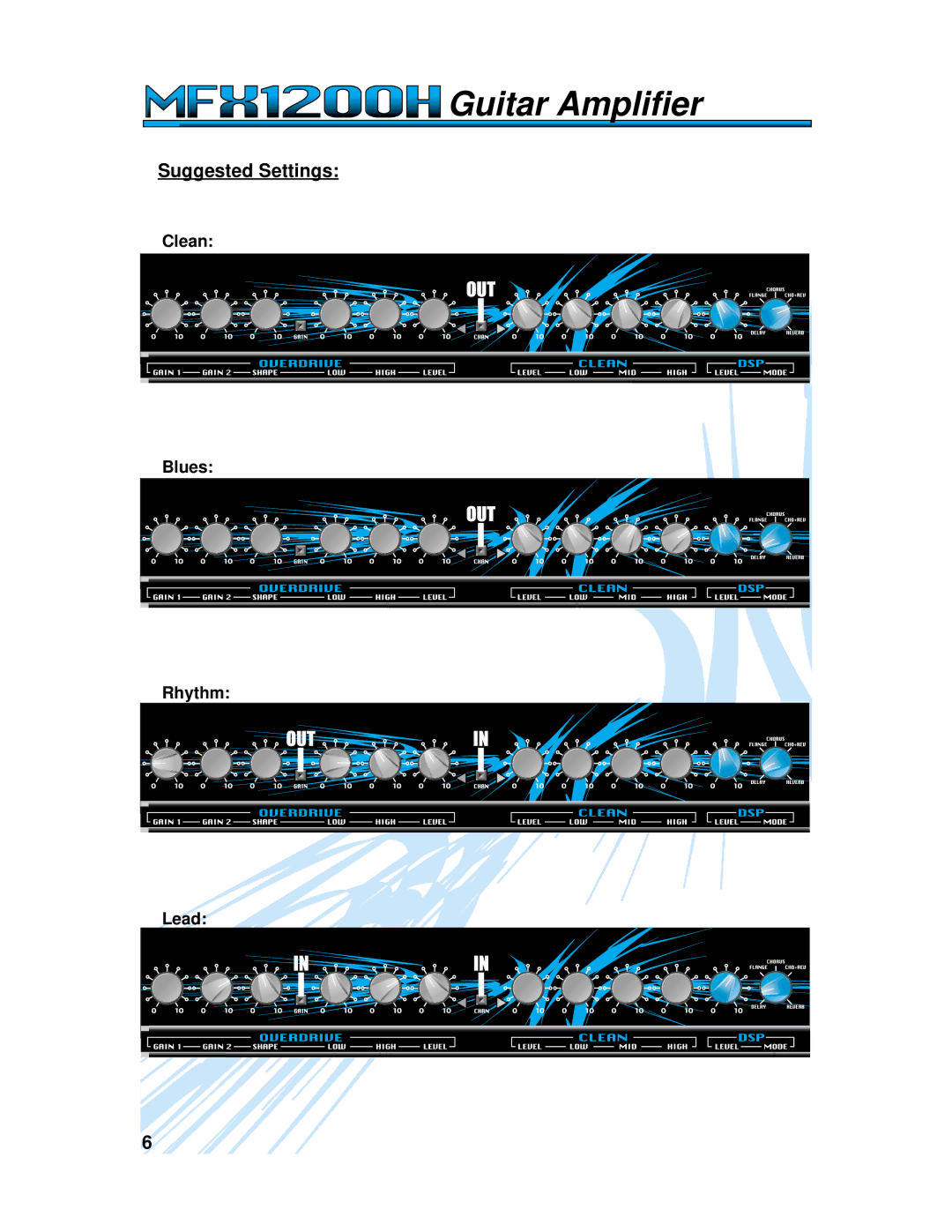 Crate Amplifiers MFX1200 manual Suggested Settings 