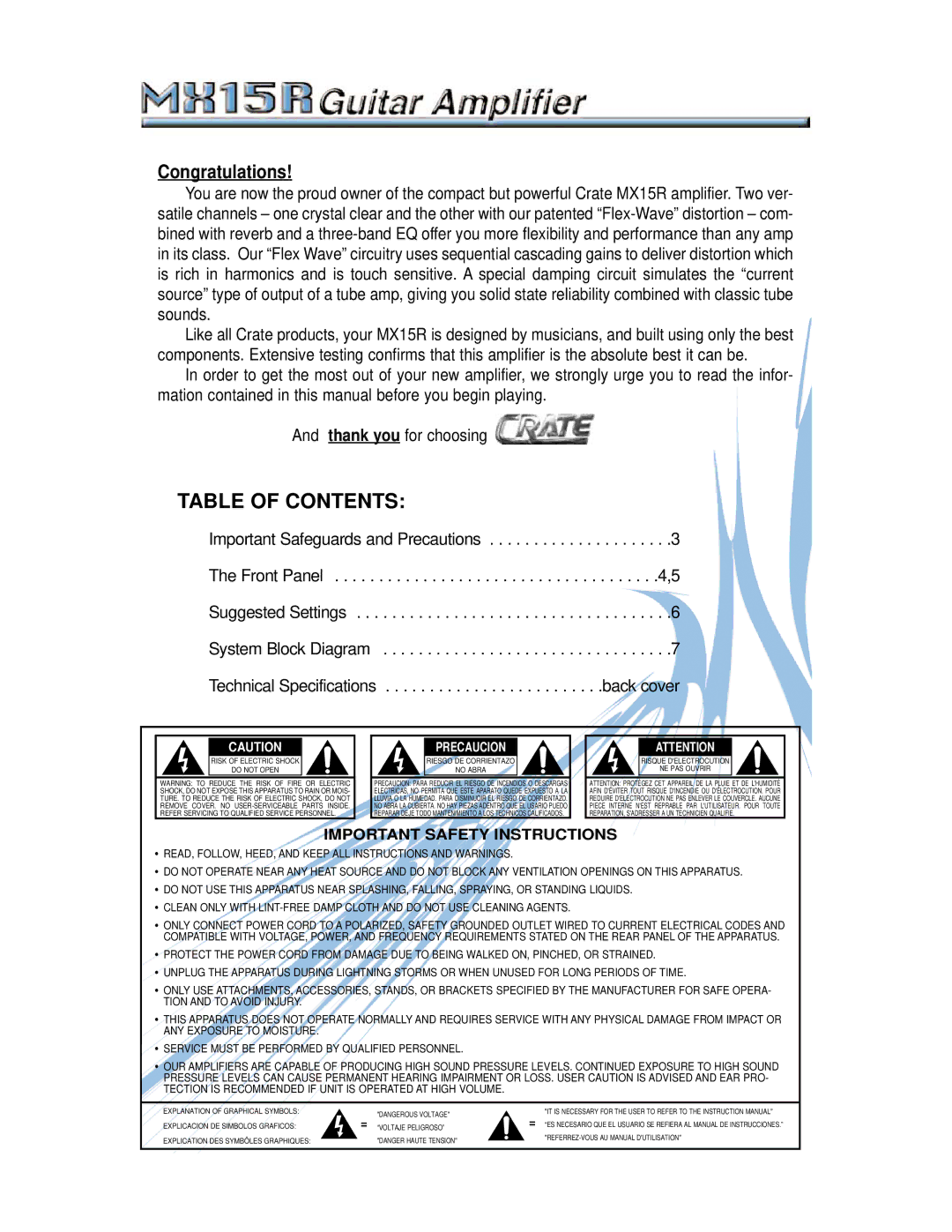 Crate Amplifiers MX15R manual Table of Contents 