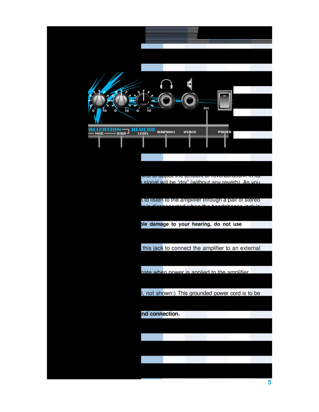 Crate Amplifiers MX15R manual 