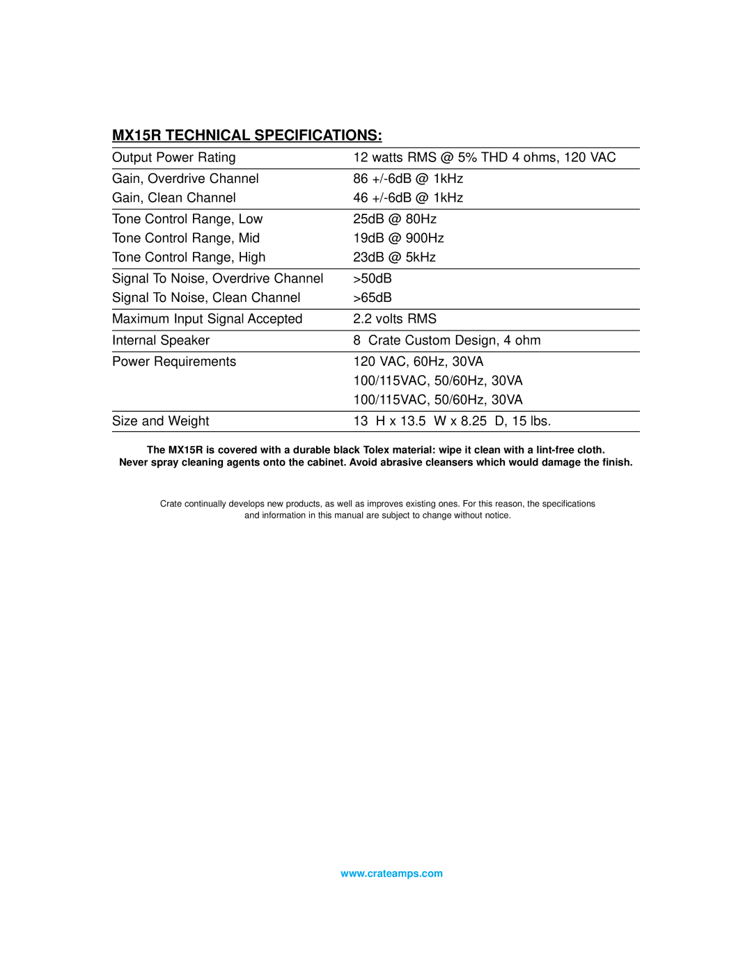 Crate Amplifiers manual MX15R Technical Specifications 