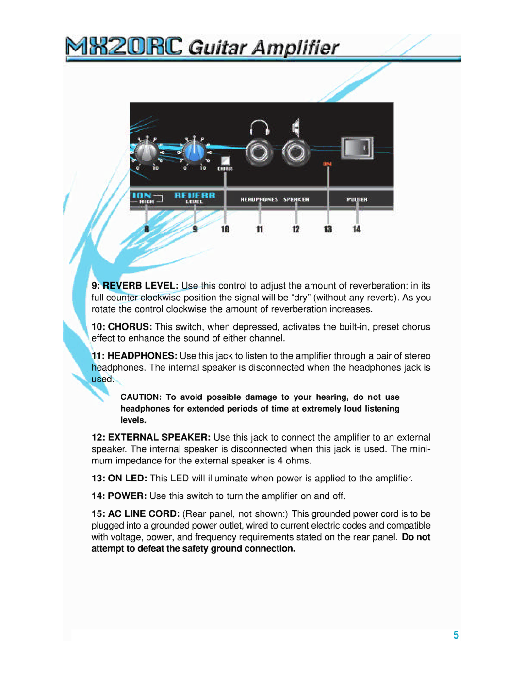 Crate Amplifiers MX20RC manual 