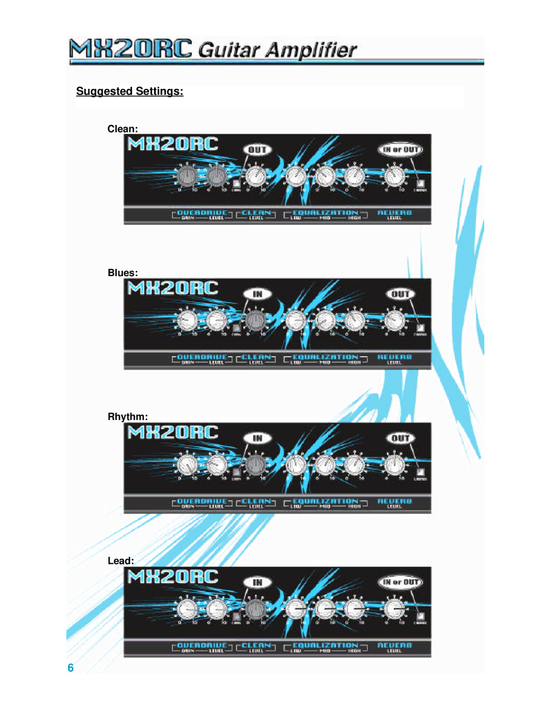 Crate Amplifiers MX20RC manual Suggested Settings 