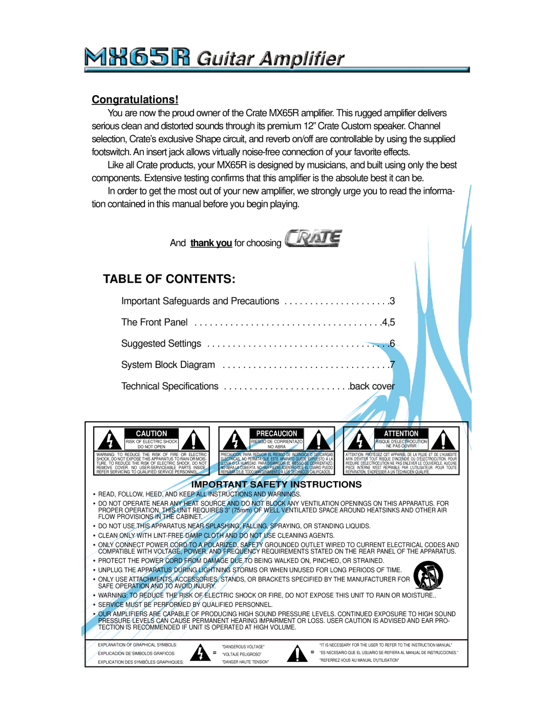 Crate Amplifiers MX65R manual Table of Contents 