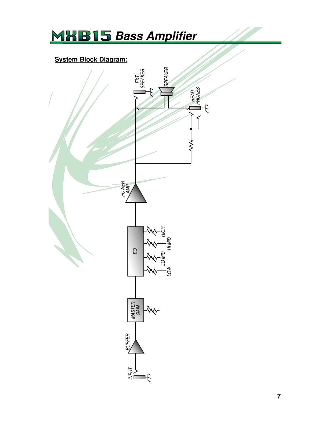 Crate Amplifiers MXB15 manual System Block Diagram 