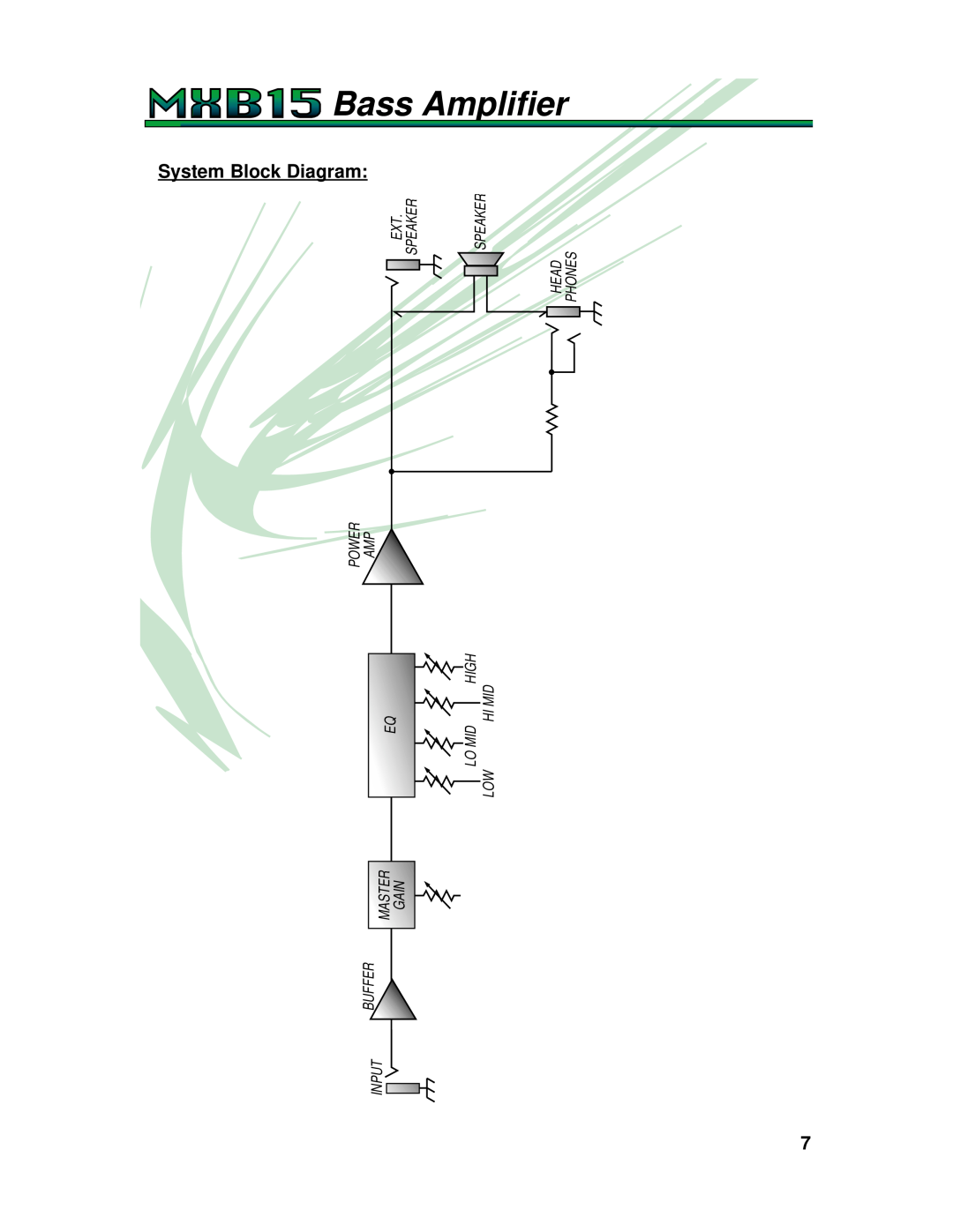 Crate Amplifiers MXB15 System Block Diagram, Bass Amplifier, Input, Buffer, Master Gain, Lo Mid, High, Hi Mid, Power Amp 