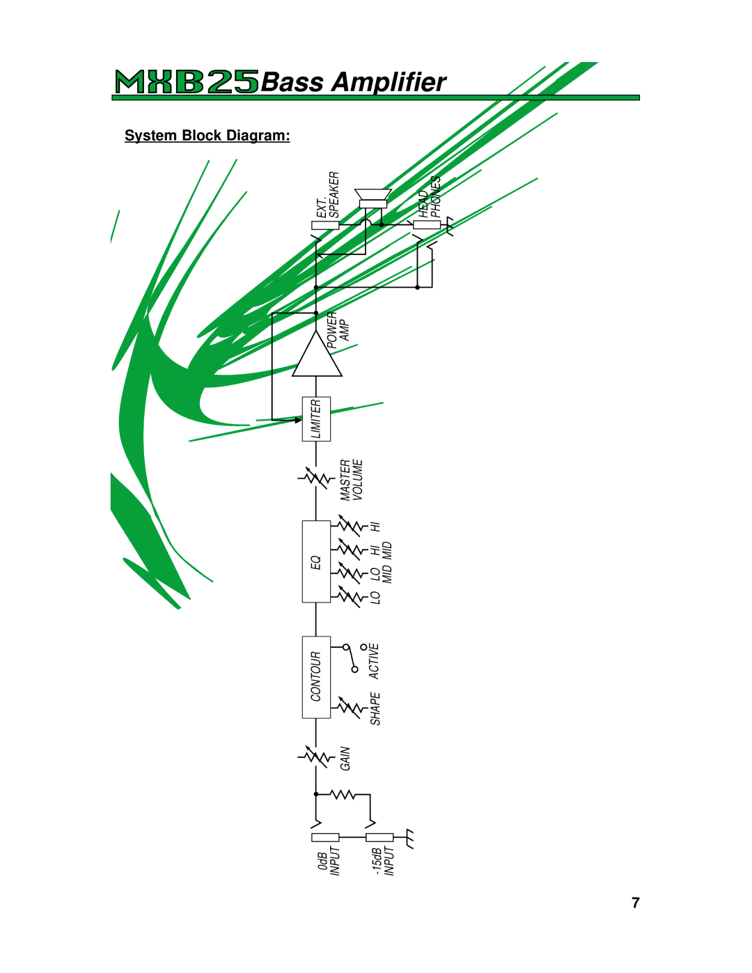 Crate Amplifiers MXB25 manual System Block Diagram 