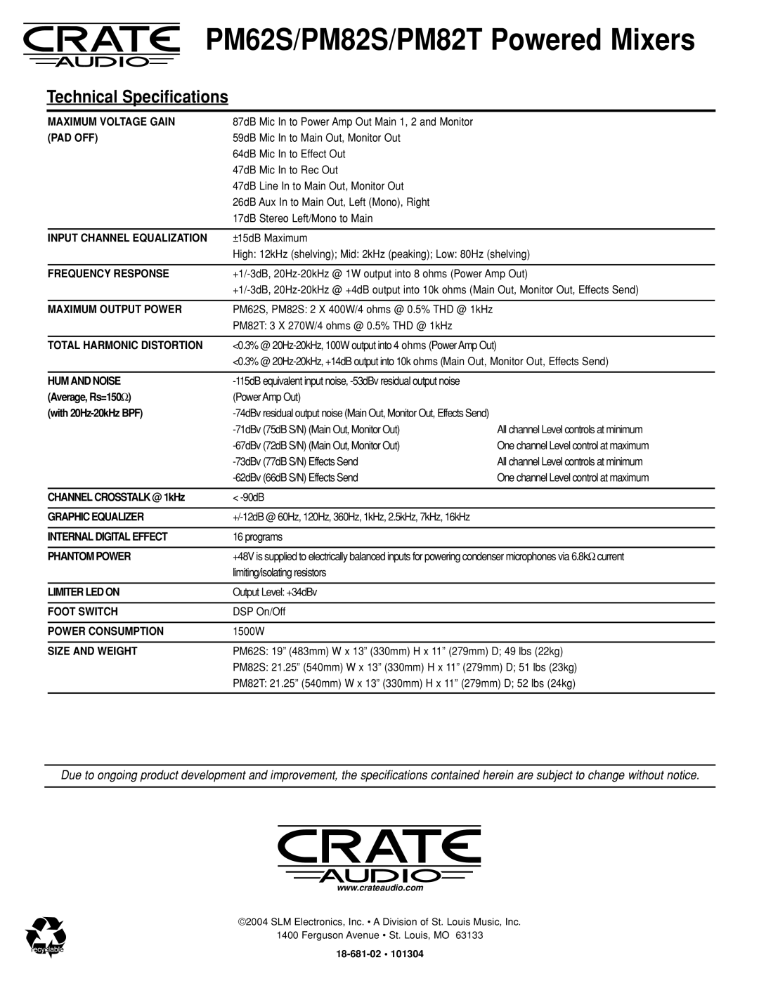 Crate Amplifiers PM62S, PM82T, PM82S manual Technical Specifications, Pad Off 