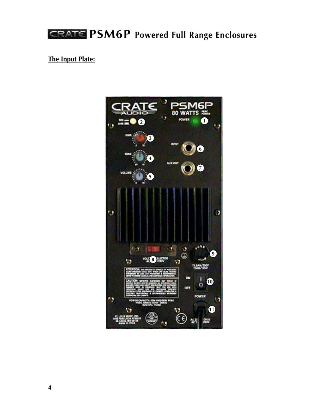 Crate Amplifiers PSM6P manual Input Plate 