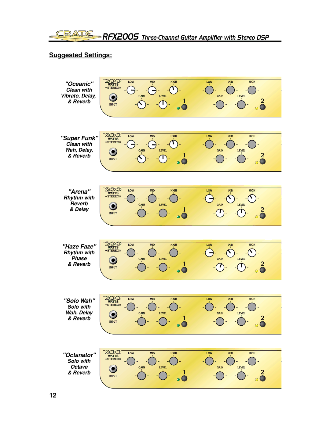 Crate Amplifiers RFX200S manual Suggested Settings 