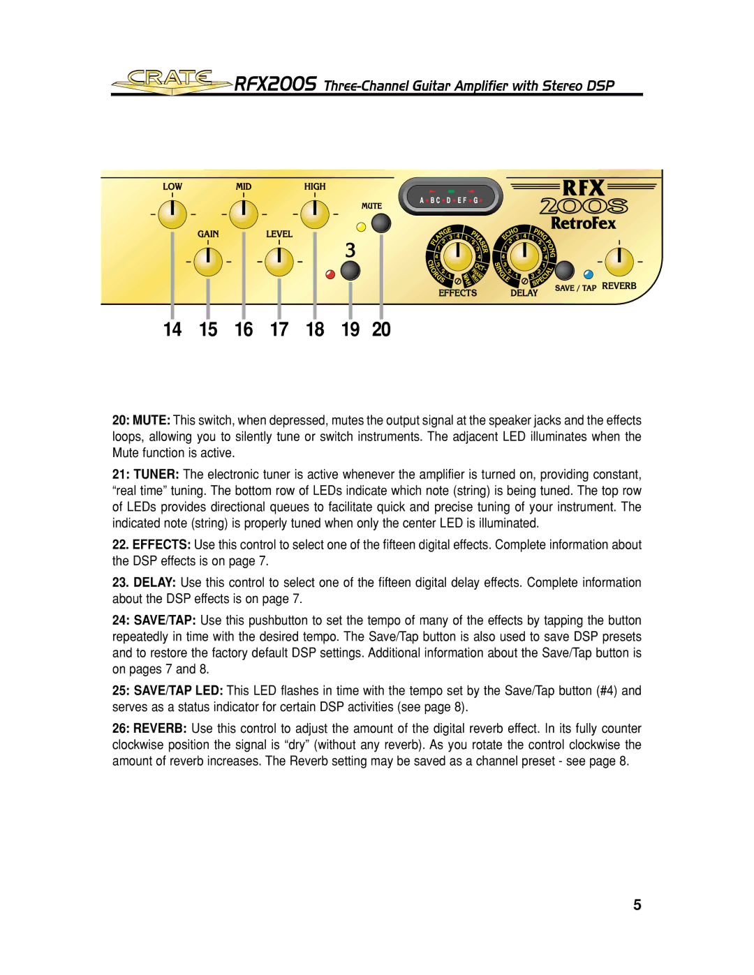 Crate Amplifiers RFX200S manual Lowmidhigh 