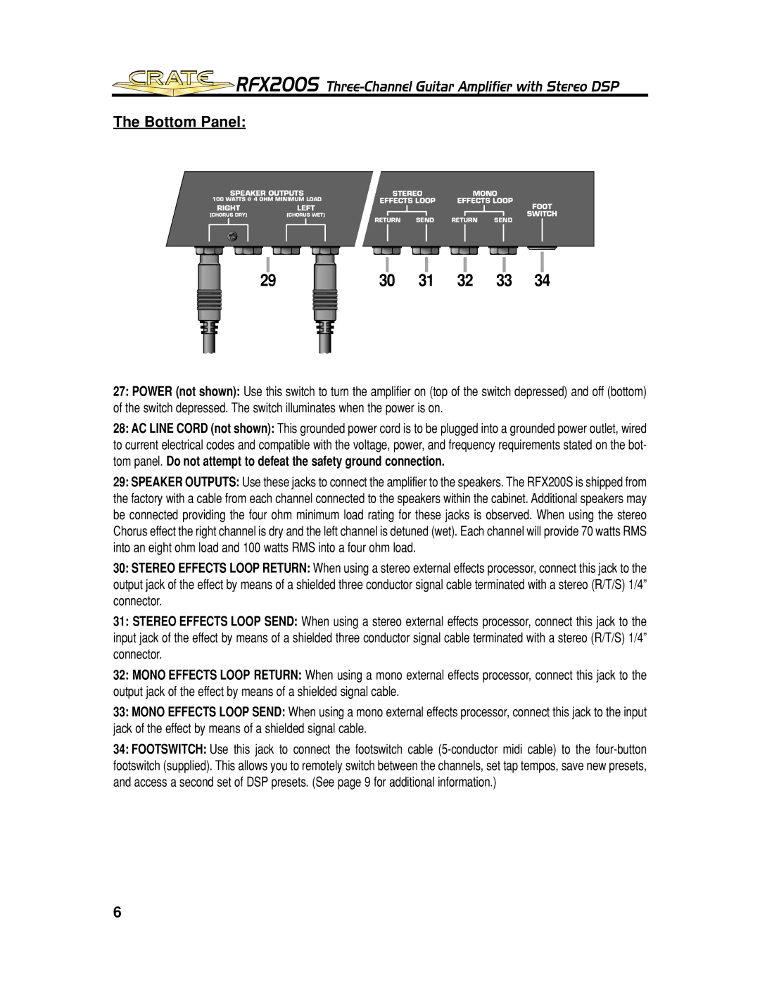 Crate Amplifiers RFX200S manual Bottom Panel 