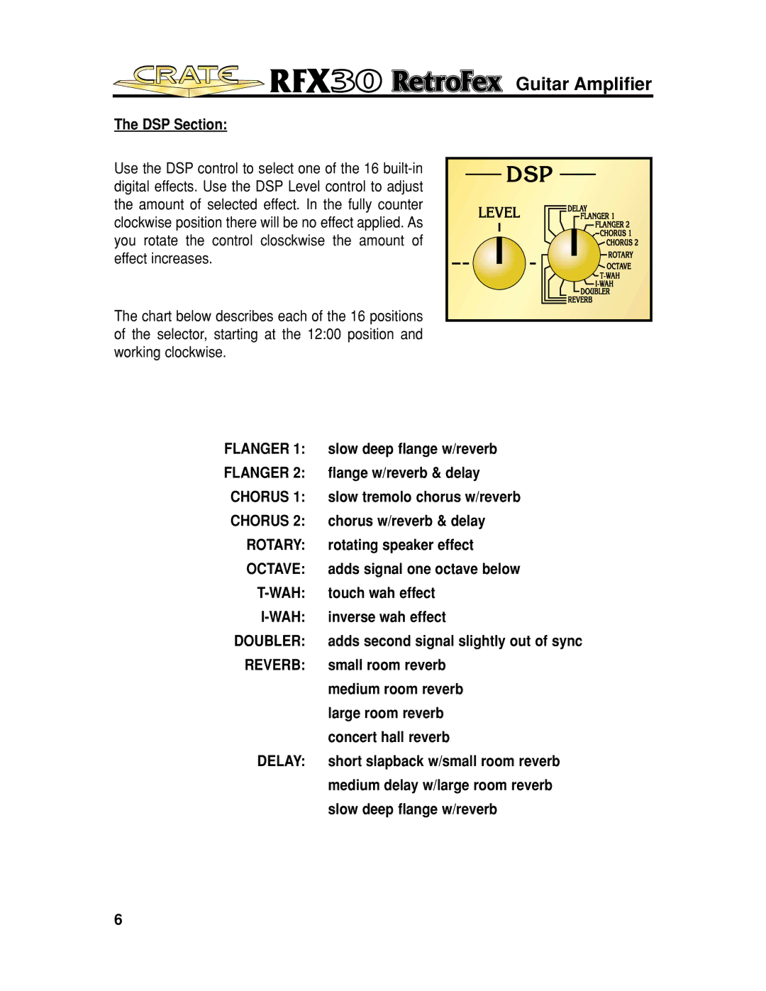 Crate Amplifiers RFX30 manual DSP Section 