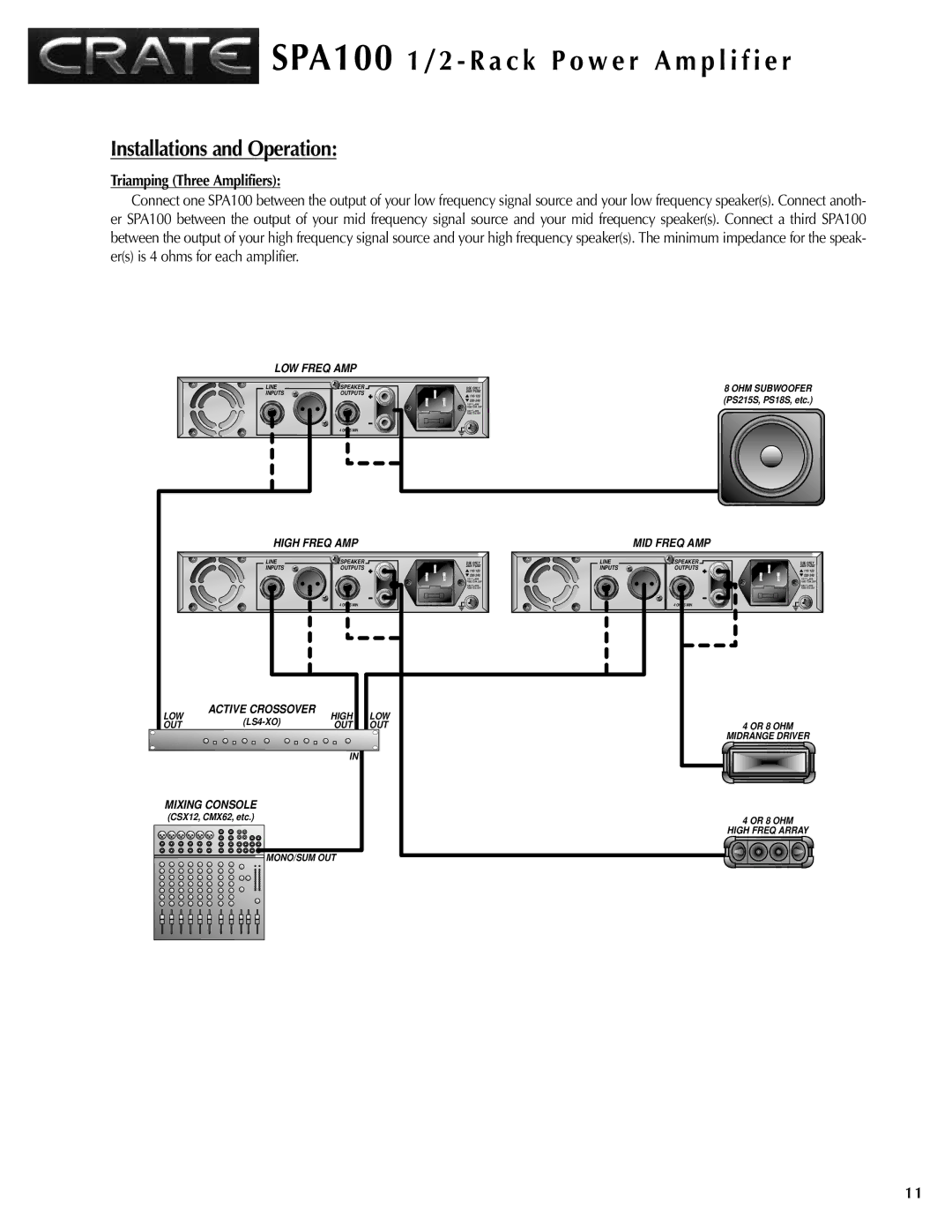 Crate Amplifiers SPA100 manual Triamping Three Amplifiers, High Freq AMP, MID Freq AMP 