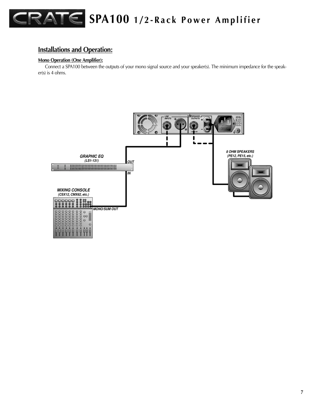 Crate Amplifiers SPA100 manual Installations and Operation, Mono Operation One Amplifier 