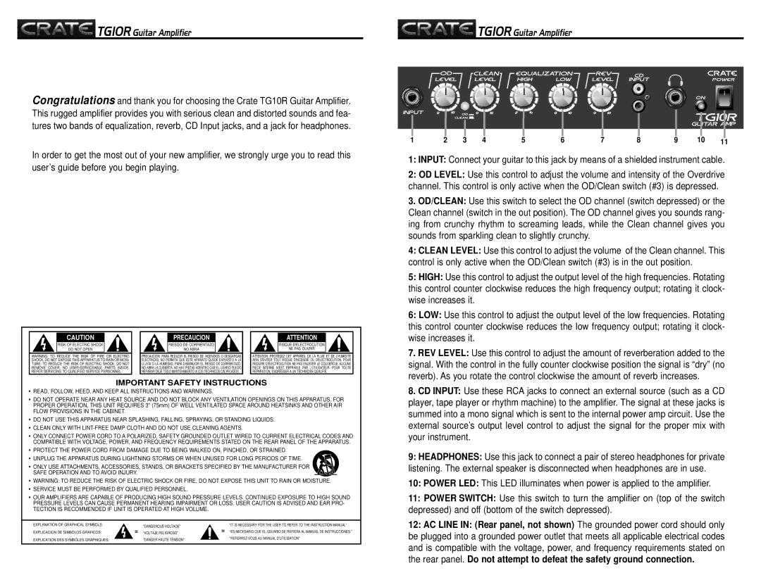 Crate Amplifiers TG10R Remove COVER. no USER-SERVICEABLE Parts Inside, Refer Servicing to Qualified Service Personnel 