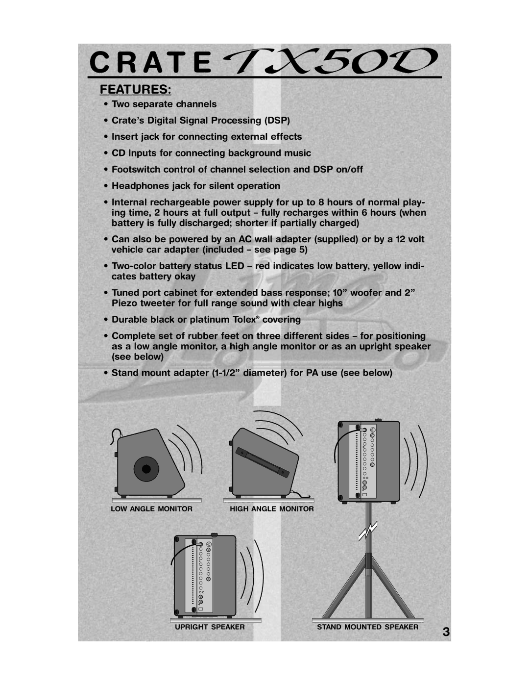 Crate Amplifiers TX50D manual Features 