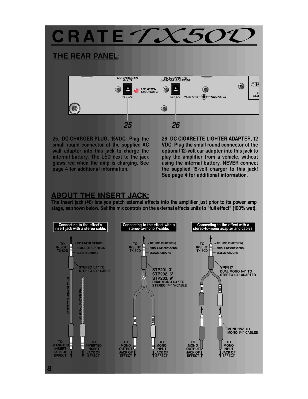 Crate Amplifiers TX50D manual Rear Panel, About the Insert Jack 