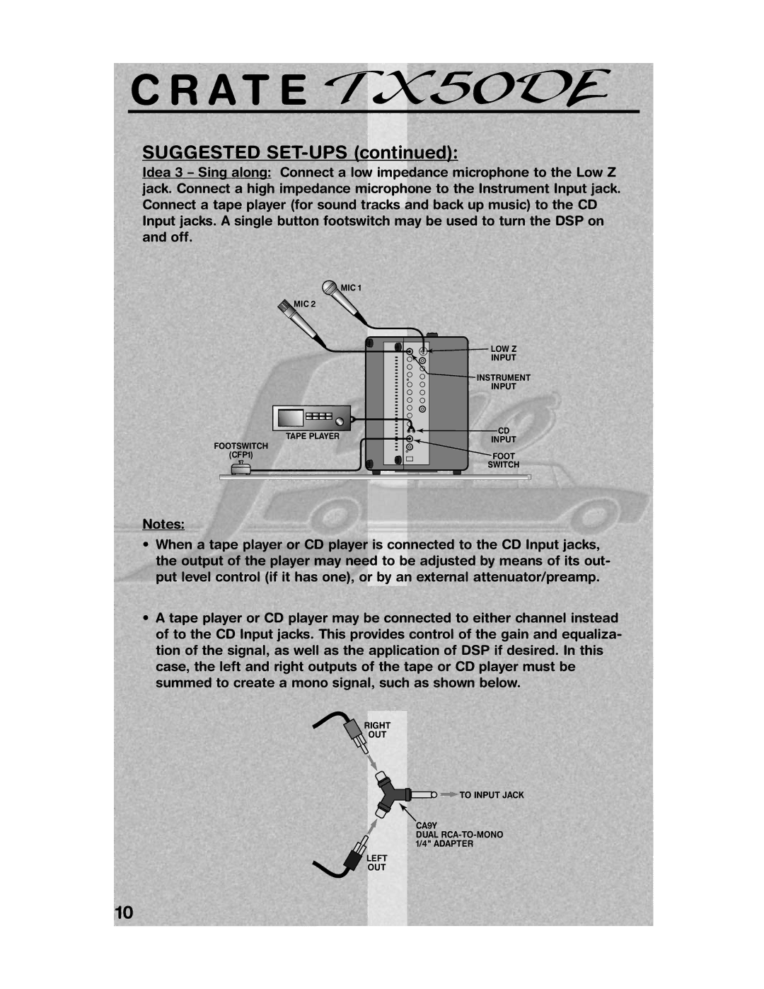 Crate Amplifiers TX50DE manual Suggested SET-UPS 