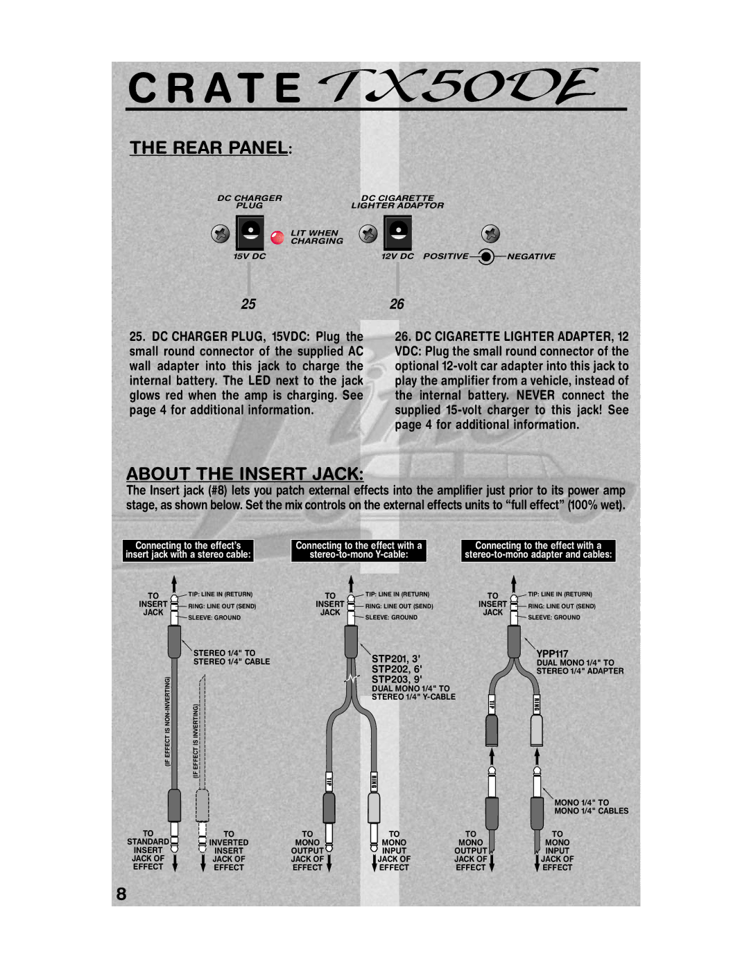 Crate Amplifiers TX50DE manual Rear Panel, About the Insert Jack 