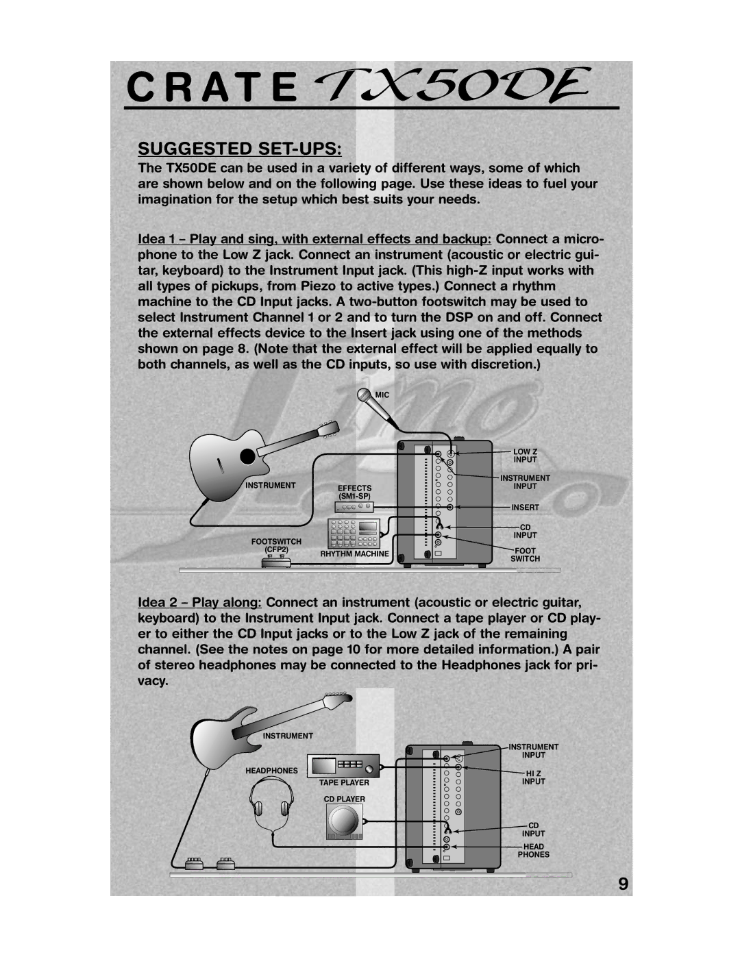 Crate Amplifiers TX50DE manual Suggested SET-UPS 