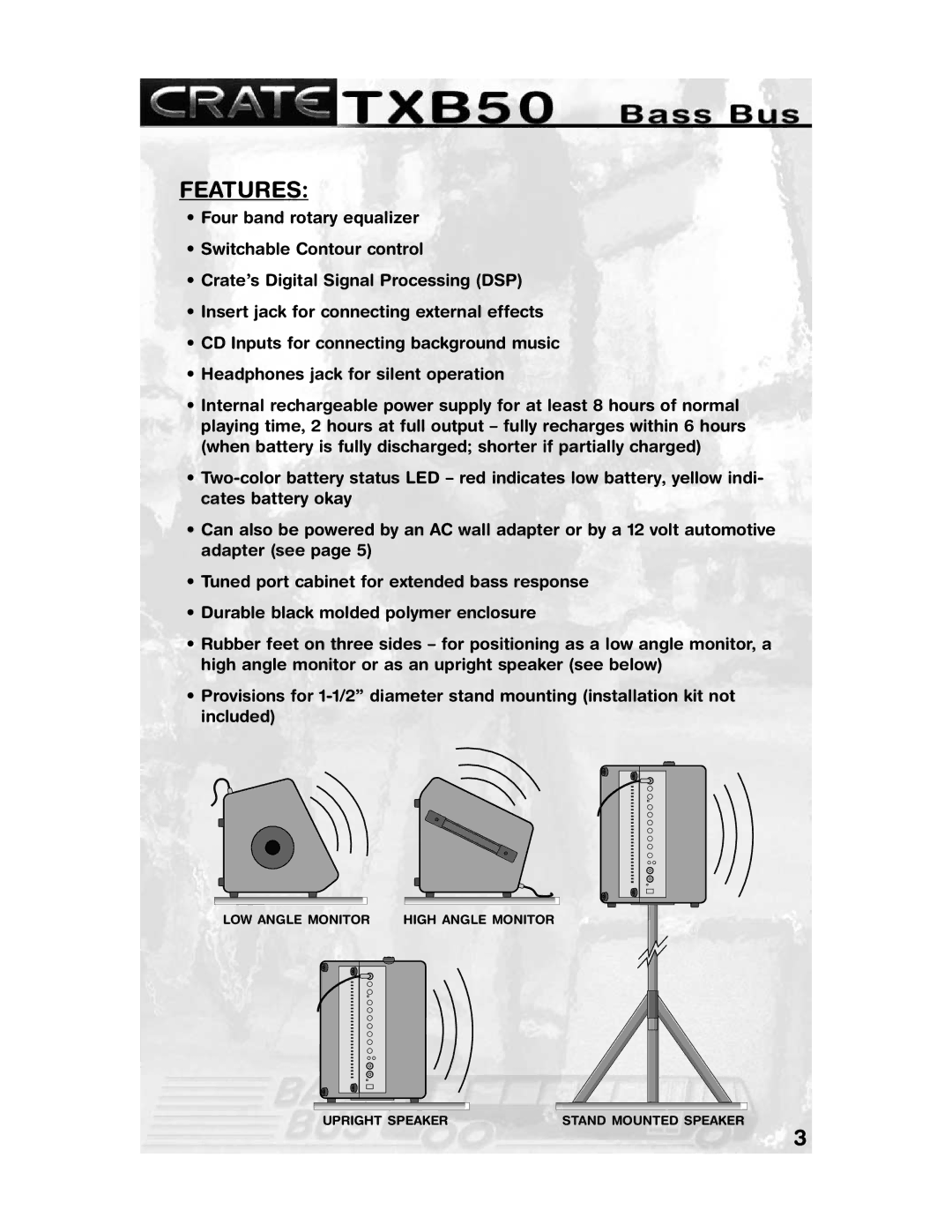 Crate Amplifiers TXB50 manual Features 