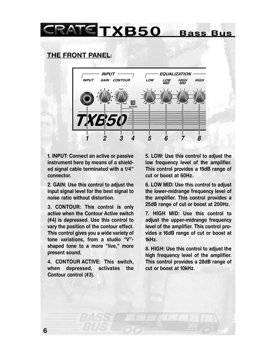 Crate Amplifiers TXB50 manual Front Panel 