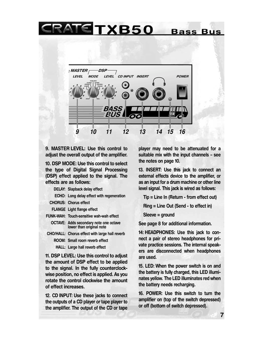 Crate Amplifiers TXB50 manual Bass BUS 