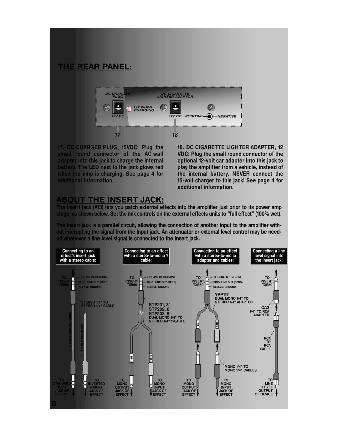 Crate Amplifiers TXB50 manual Rear Panel, About the Insert Jack 