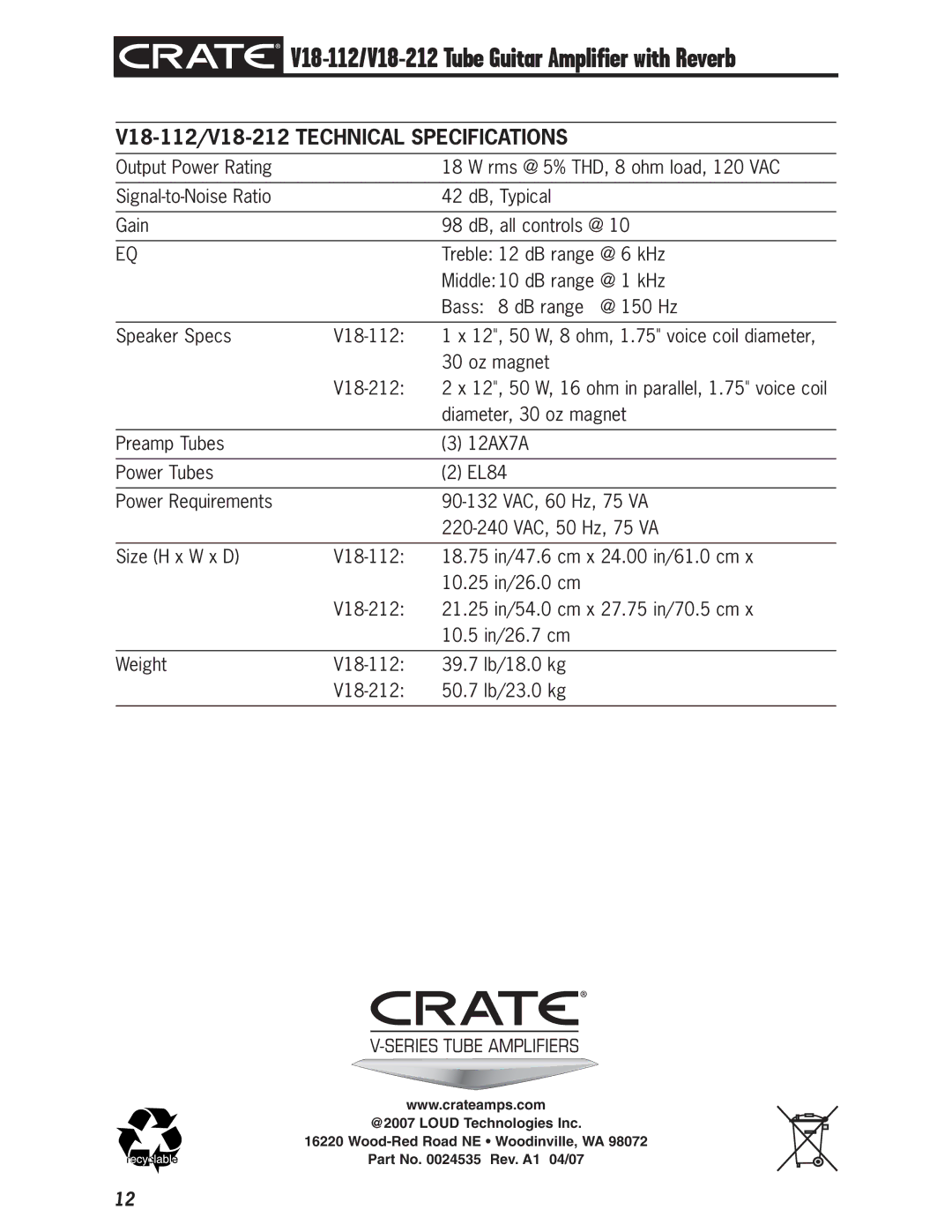 Crate Amplifiers owner manual V18-112/V18-212 Technical Specifications 