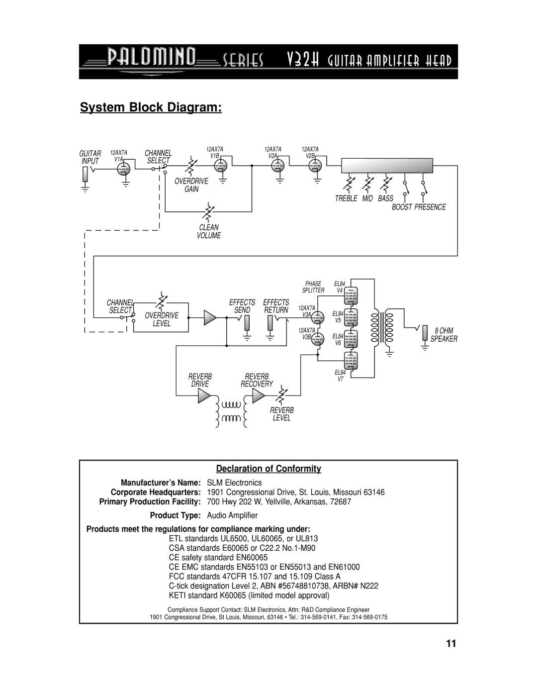 Crate Amplifiers V32H manual System Block Diagram, Declaration of Conformity 