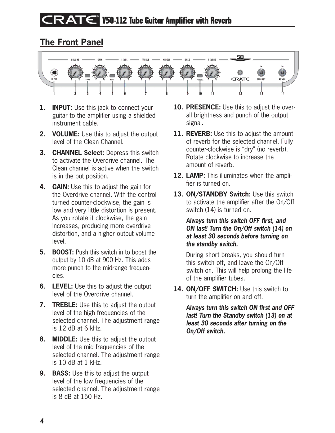 Crate Amplifiers owner manual V50-112 Tube Guitar Amplifier with Reverb Front Panel 