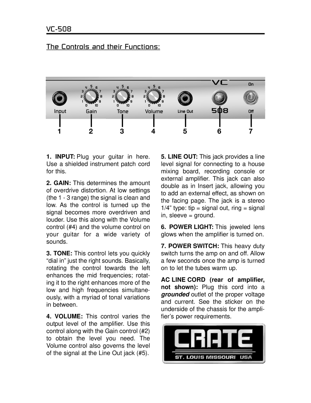 Crate Amplifiers owner manual VC-508 Controls and their Functions 