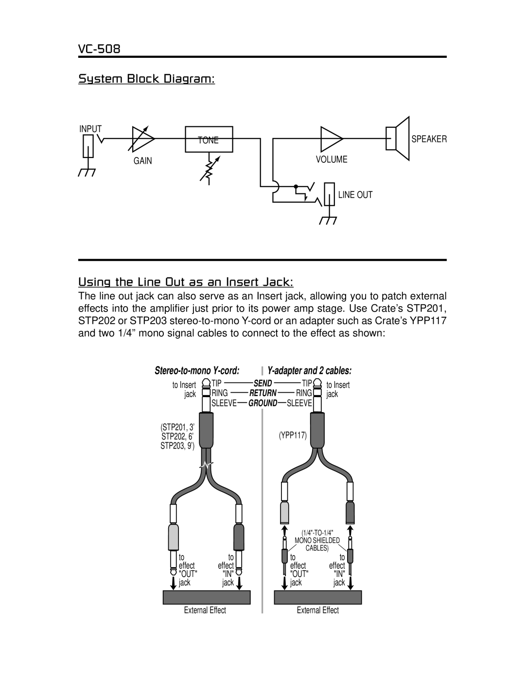 Crate Amplifiers owner manual VC-508 System Block Diagram, Using the Line Out as an Insert Jack 