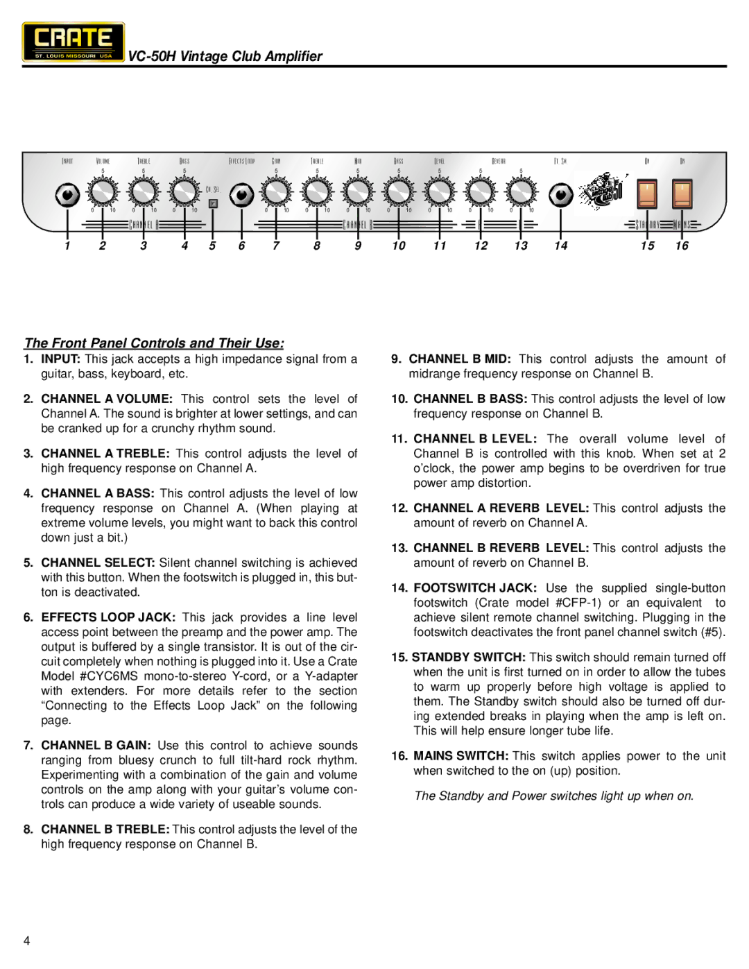 Crate Amplifiers VC-50H owner manual Front Panel Controls and Their Use 