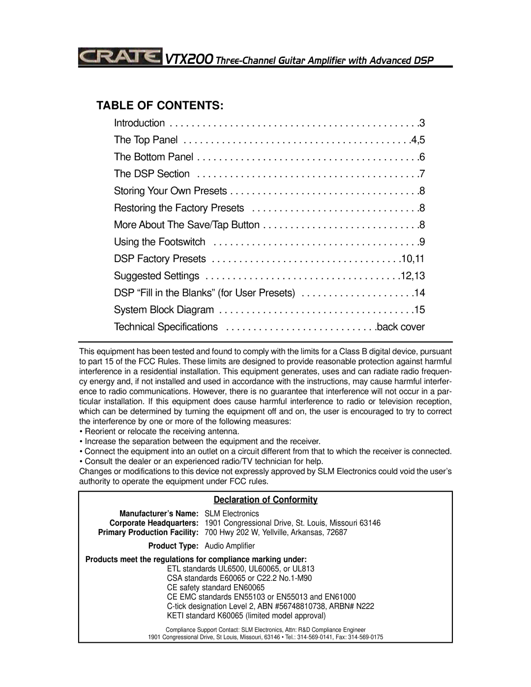 Crate Amplifiers VTX200 manual Table of Contents 