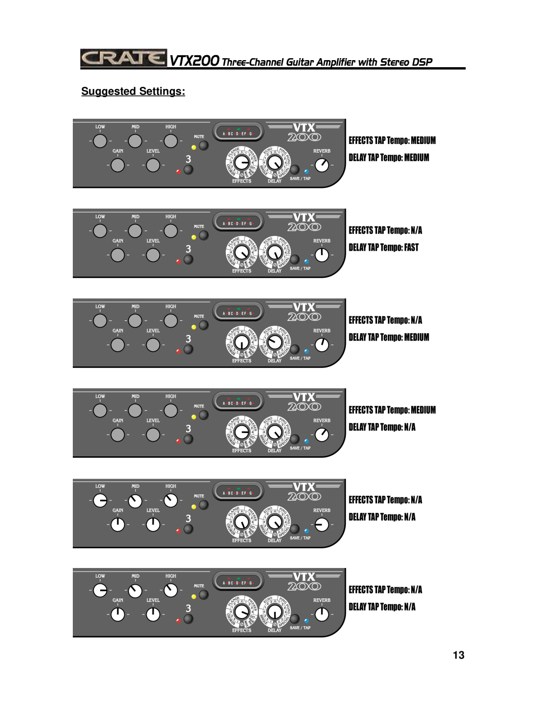 Crate Amplifiers VTX200 manual Suggested Settings 
