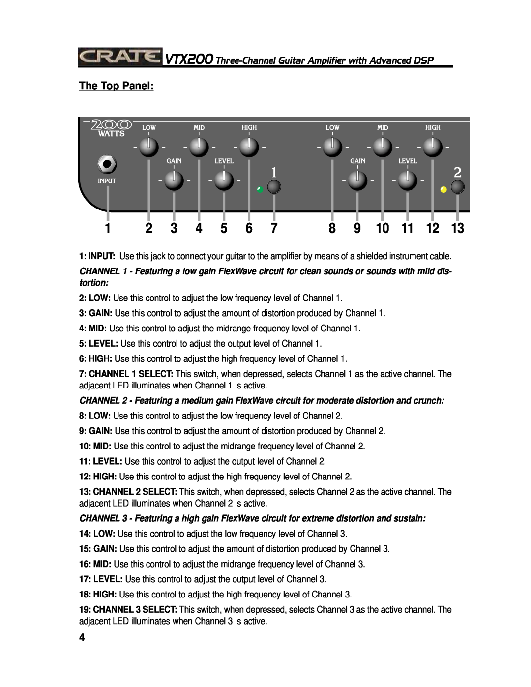 Crate Amplifiers VTX200 manual The Top Panel, High, Gain, Input 
