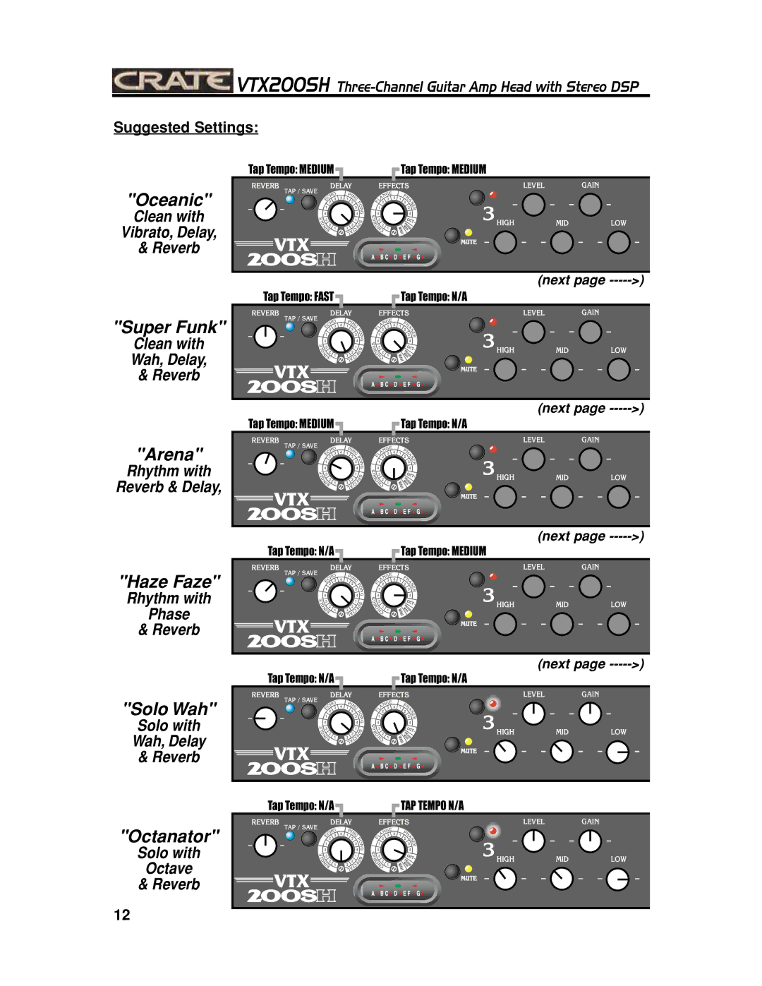 Crate Amplifiers VTX200SH manual Solo Wah, Suggested Settings 