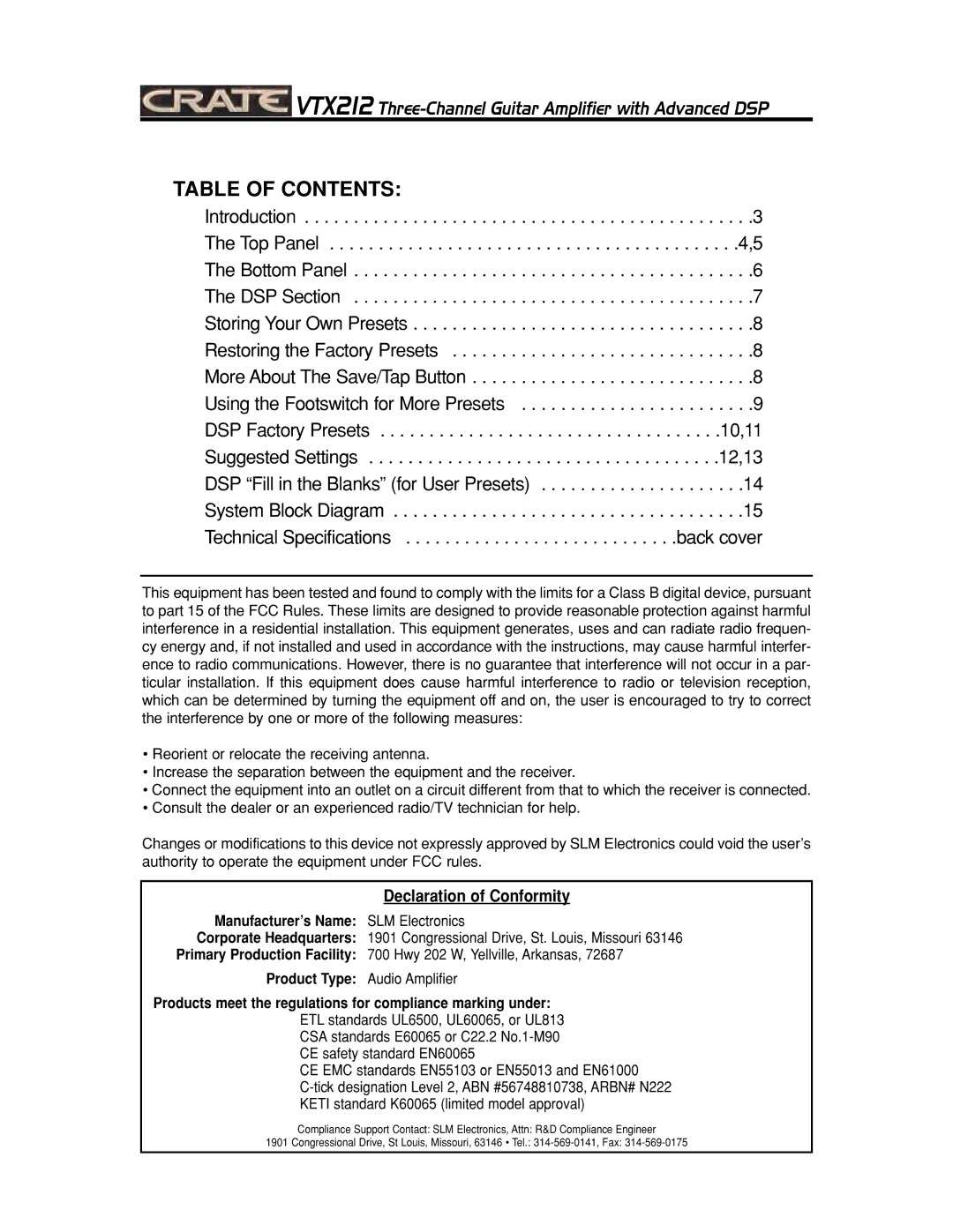 Crate Amplifiers VTX212 manual Table of Contents 