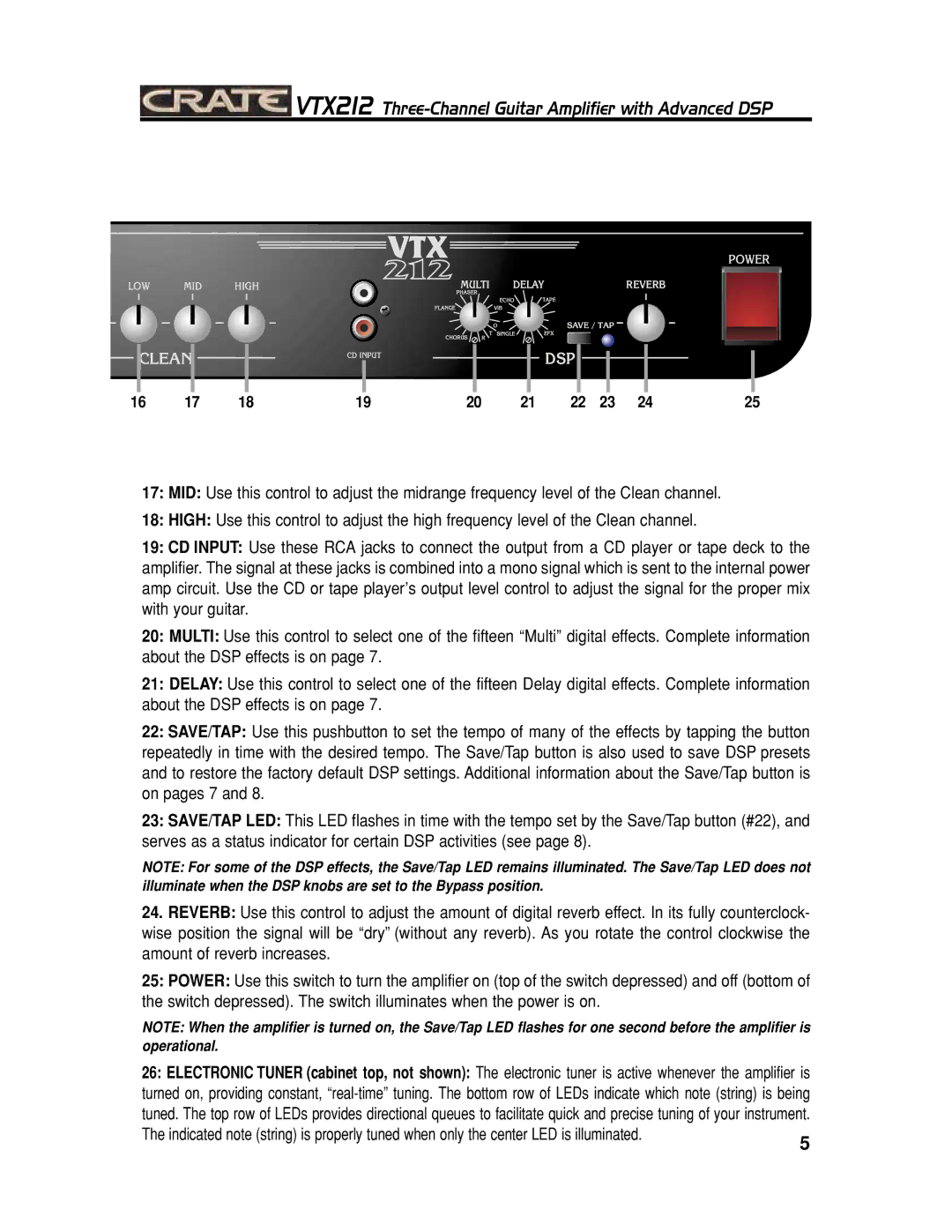 Crate Amplifiers VTX212 manual Dsp 