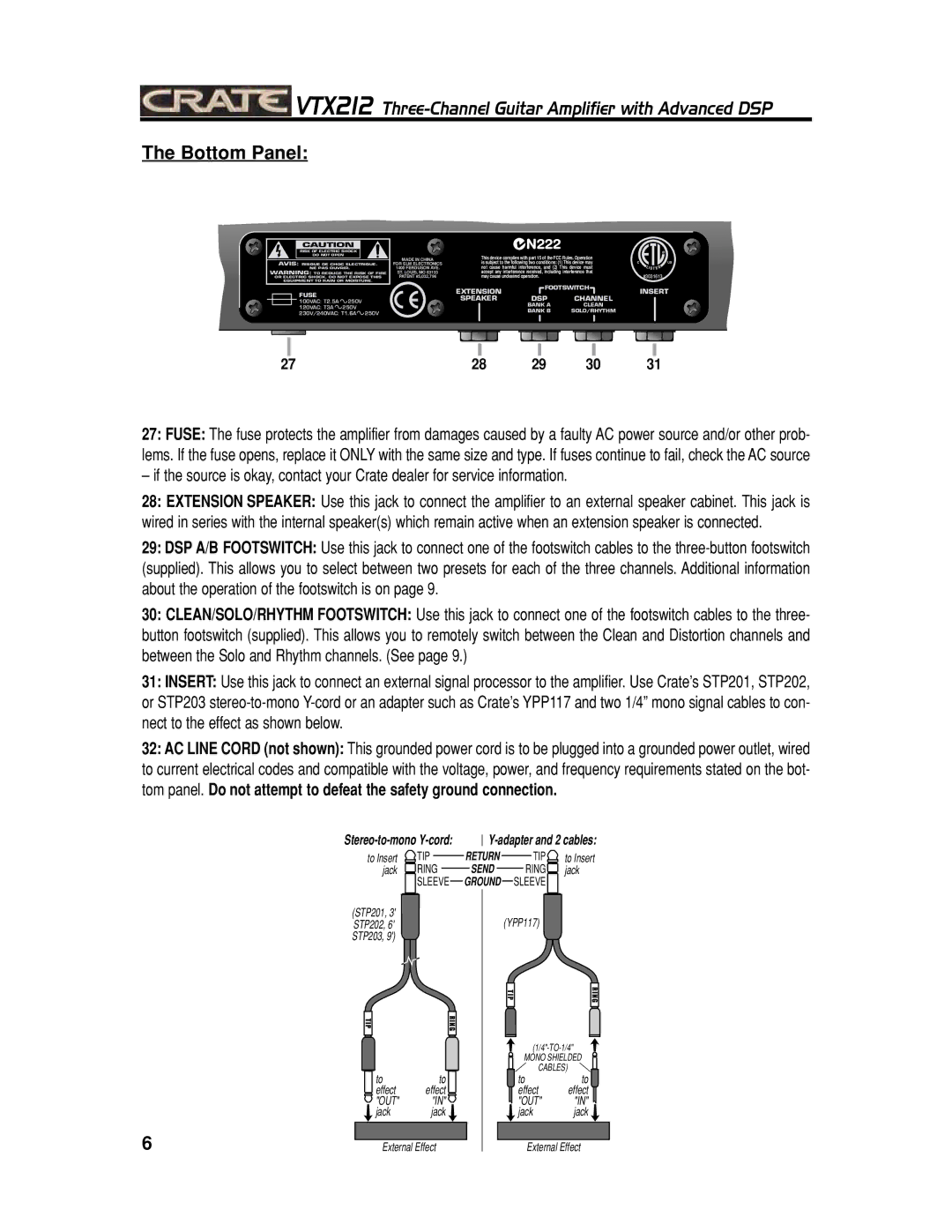 Crate Amplifiers VTX212 manual Bottom Panel, Fuse 