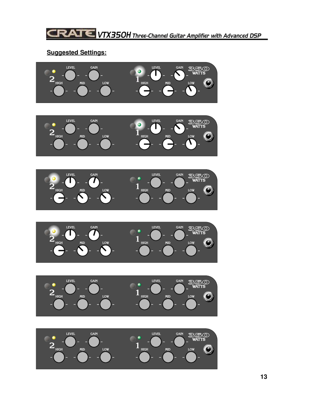 Crate Amplifiers VTX350H manual Suggested Settings 